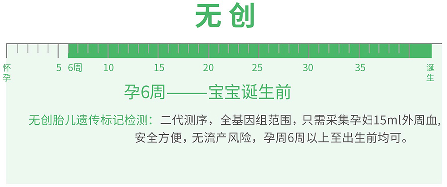 株洲胎儿亲子鉴定中心出结果要多久,株洲产前亲子鉴定条件和材料 株洲胎儿亲子鉴定中心出结果要多久,株洲产前亲子鉴定条件和材料